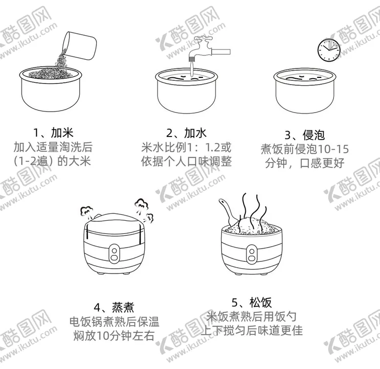 编号：73591809141338518163【酷图网】源文件下载-煮饭方法