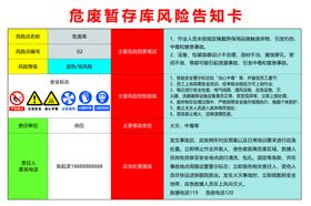 危废暂存库风险告知卡