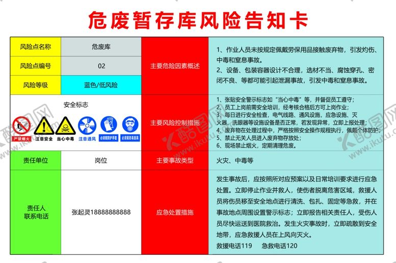 编号：74051901291133325491【酷图网】源文件下载-危废暂存库风险告知卡
