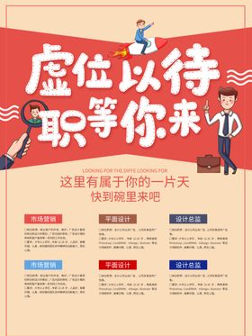 黄底招聘广告
