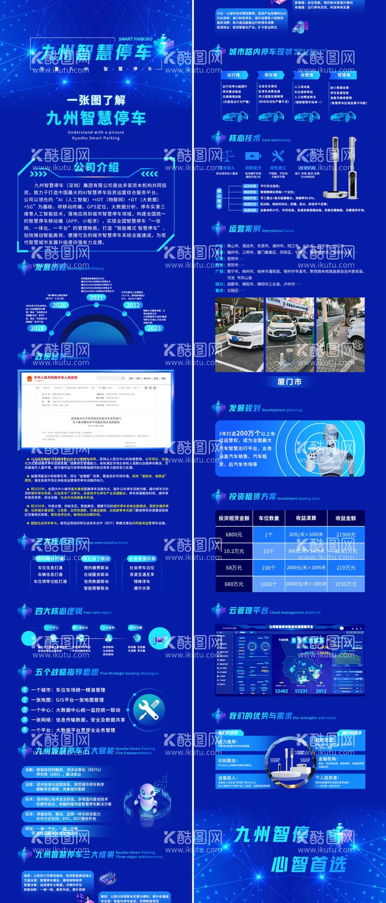 编号：20085211280818292588【酷图网】源文件下载-公司介绍长图