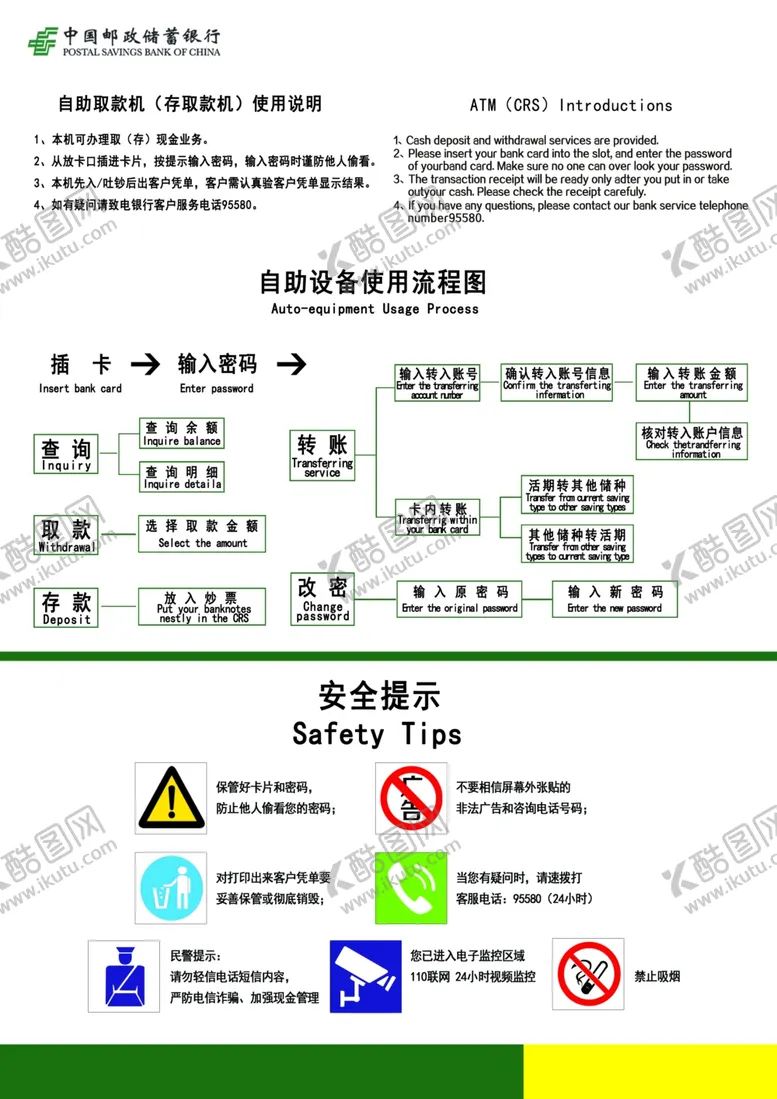 编号：99887003160600264392【酷图网】源文件下载-邮政自助设备使用流程