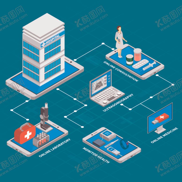 编号：37474909250326288419【酷图网】源文件下载-扁平化工作场景与人物