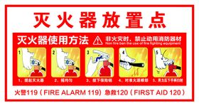 灭火器放置点