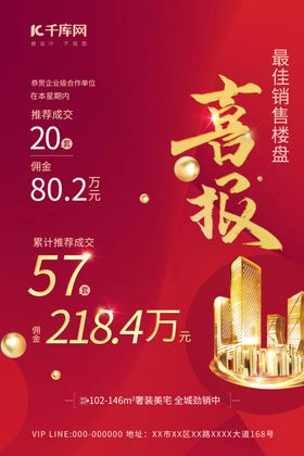 喜报捷报金色地产红色简约海报