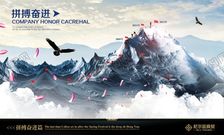 编号：12844406290828337875【酷图网】源文件下载-公司文化