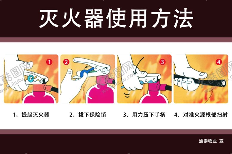 编号：87006802021517371095【酷图网】源文件下载-社区消防展板
