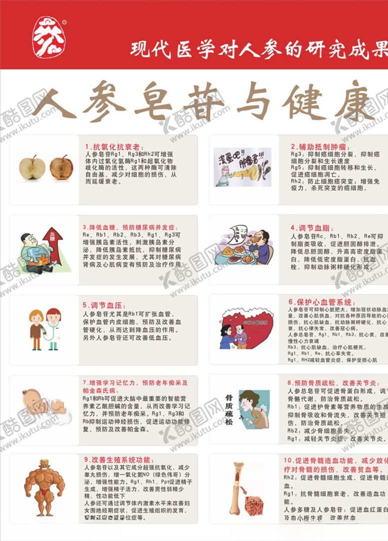 编号：78824706151127379009【酷图网】源文件下载-人参的好处