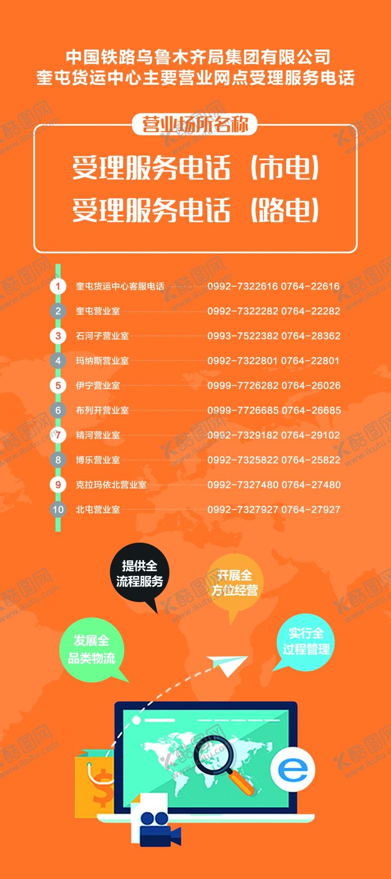 编号：79445004301644304872【酷图网】源文件下载-运输展架