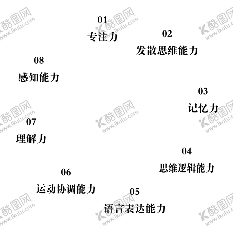 编号：66758502061511175364【酷图网】源文件下载-八大能力