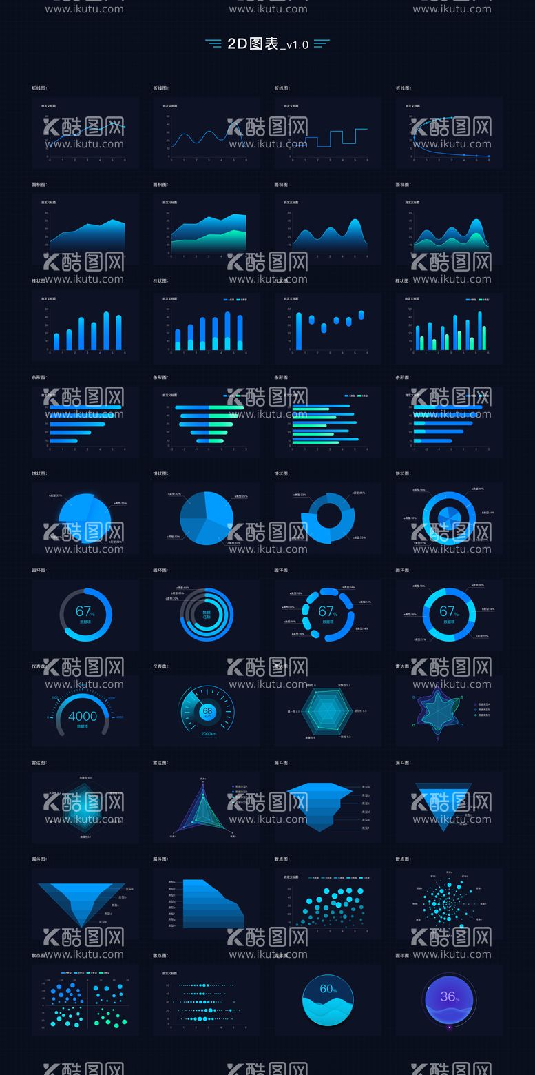 编号：11560712040522208774【酷图网】源文件下载-数据可视化图表组件库