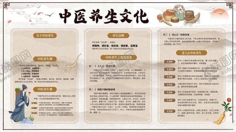 编号：53718511171935568341【酷图网】源文件下载-中医展板