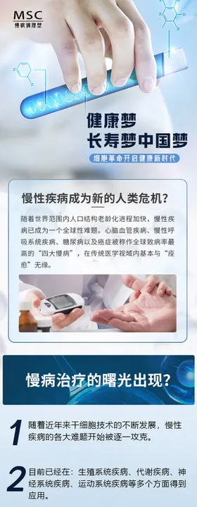 生物启源再生疗法长图