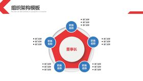 组织构架图结单位公司结