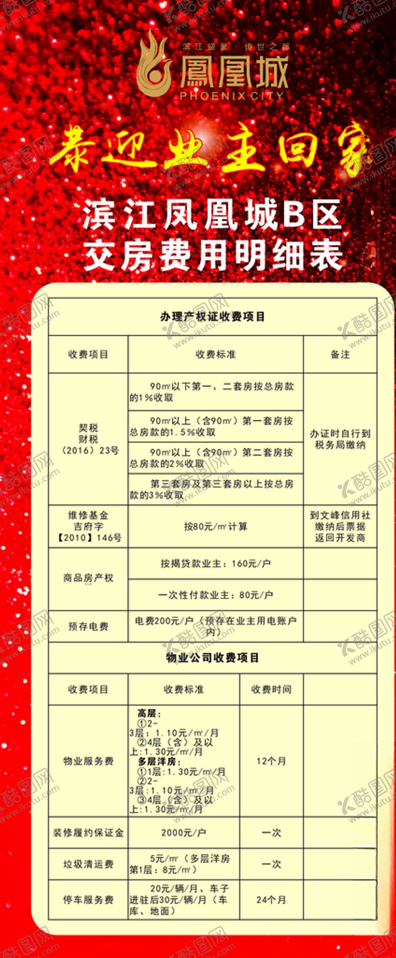 编号：41186109291332275352【酷图网】源文件下载-房地产交房费用明细表