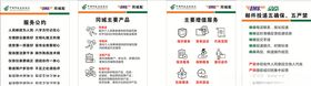 邮政速递五确保、五严禁