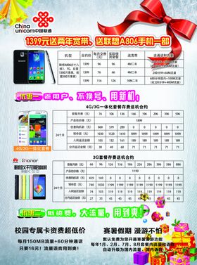 联通夏季宣传海报