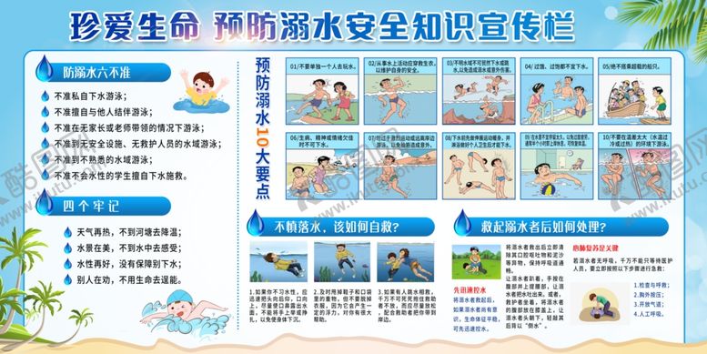 编号：26335905241636402187【酷图网】源文件下载-预防溺水展板