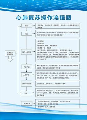 心肺复苏操作流程图