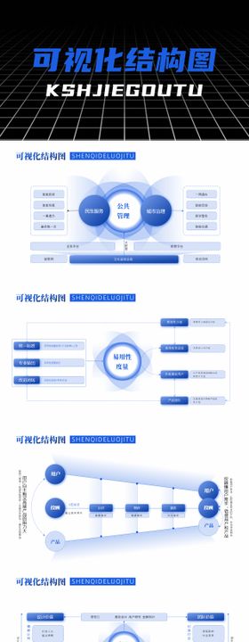 可视化结构图ppt