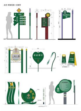 导视系统指示牌