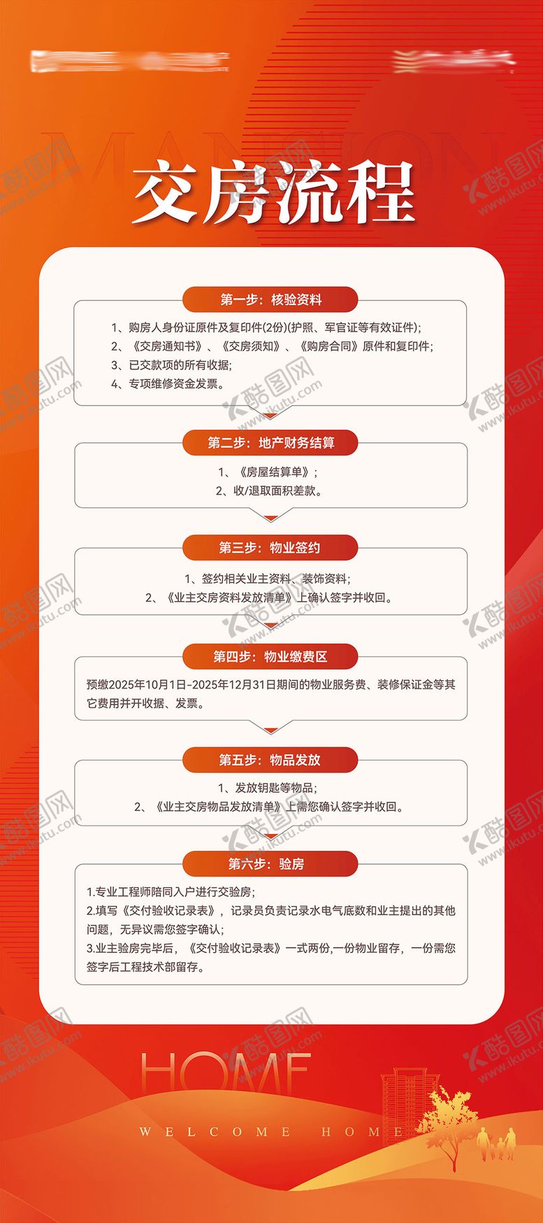 编号：20641012051216004823【酷图网】源文件下载-地产交房流程展架