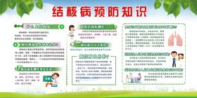 结核病防治社会公益宣传海报
