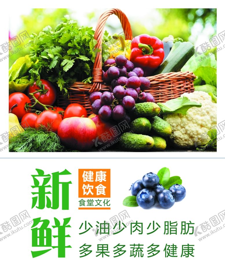 编号：24280406231457482464【酷图网】源文件下载-水果海报