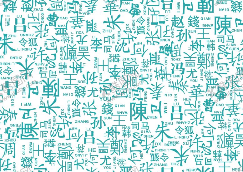 编号：95586409191407141428【酷图网】源文件下载-百家姓