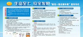 一氧化碳中毒宣传
