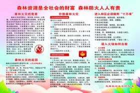 森林防火展板PSD分层可编辑A