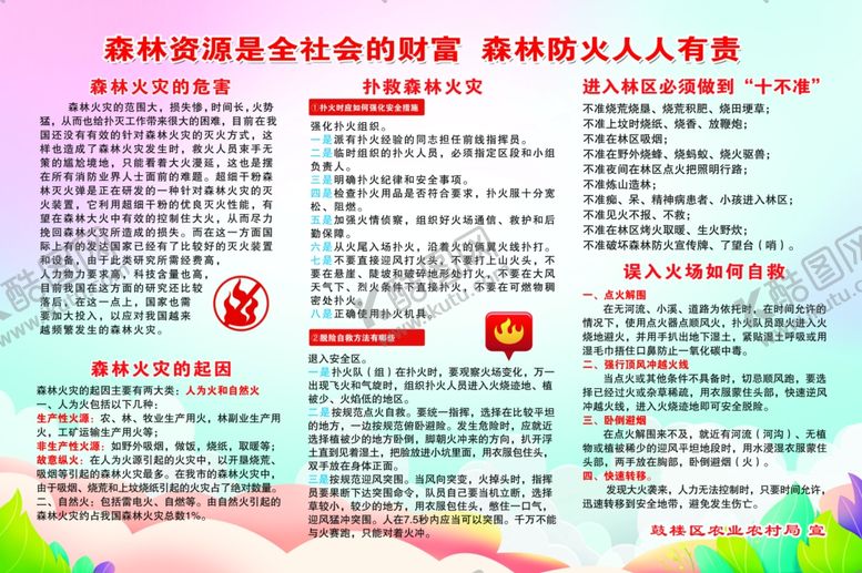 编号：13397109242228247463【酷图网】源文件下载-森林防火展板PSD分层可编辑A