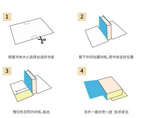 面膜使用方法步骤