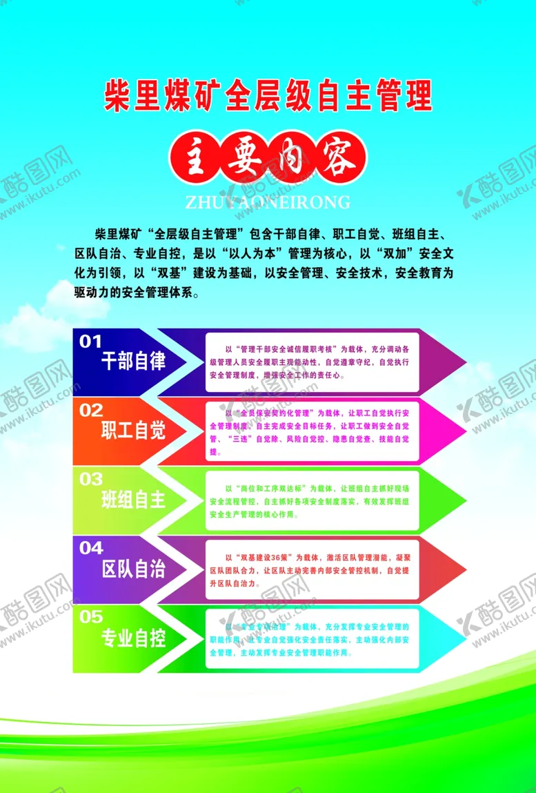 编号：20859004142333424154【酷图网】源文件下载-全层级自主管理