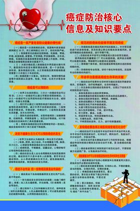 癌症防治抗癌