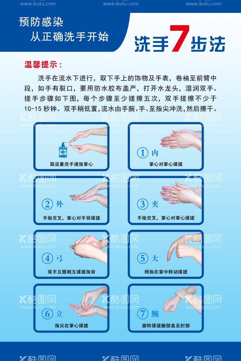 编号：81112511280110251463【酷图网】源文件下载-七步洗手法