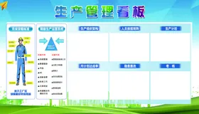 企业展板
