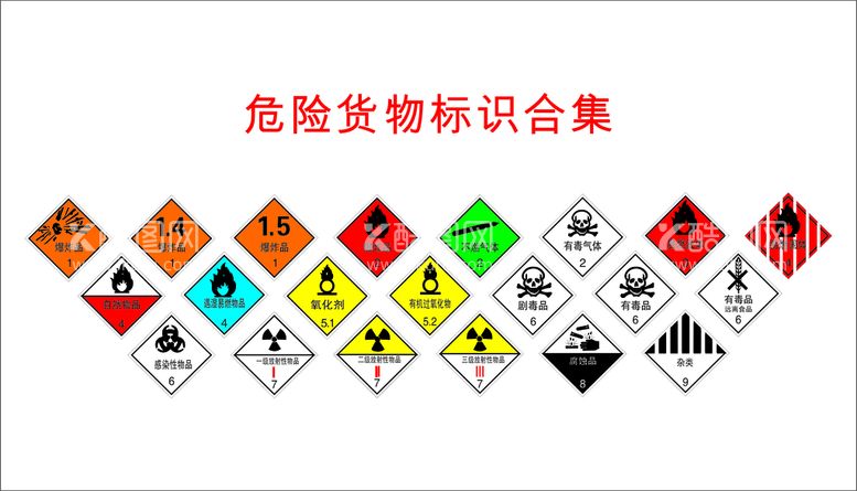 编号：84289210251736318697【酷图网】源文件下载-危险货物标识合集