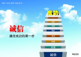 诚信通往成功的第一步