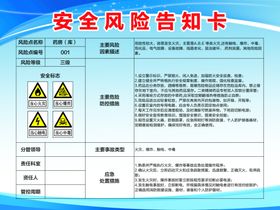 办公区安全风险告知卡