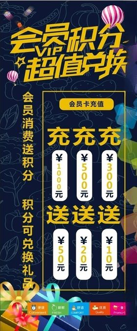 会员积分展架