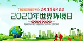 环境日