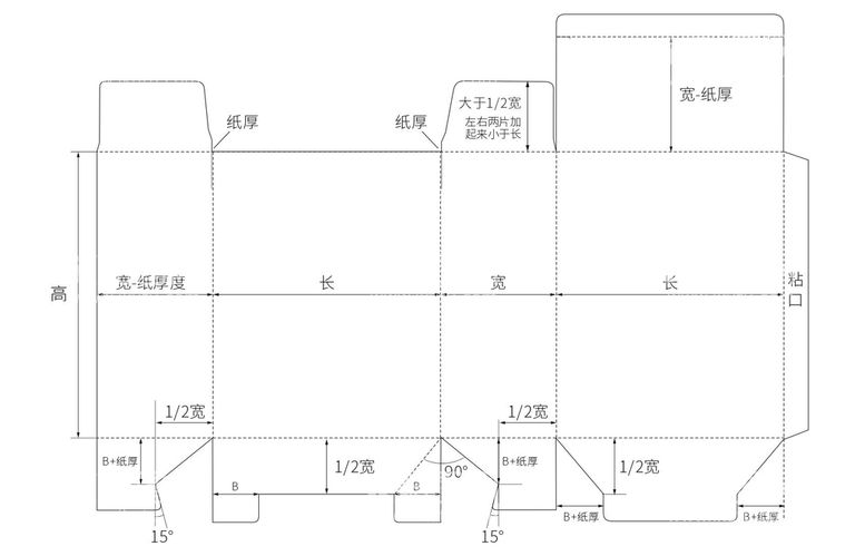 编号：82550712211639339566【酷图网】源文件下载-包装盒刀模图片 快速锁底盒