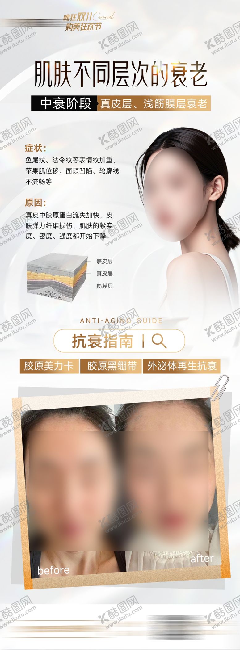 编号：11167201272056584828【酷图网】源文件下载-肌肤不同层次抗衰医美抗衰科普海