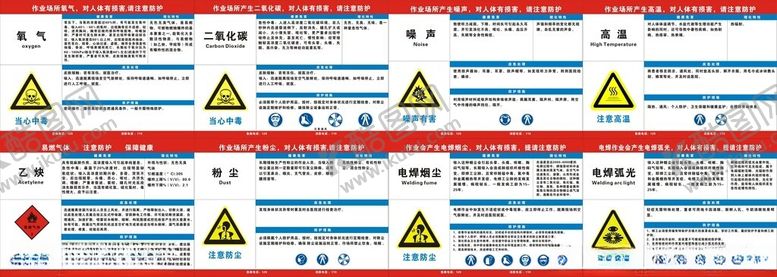 编号：53503709212241249920【酷图网】源文件下载-职业危害电焊粉尘