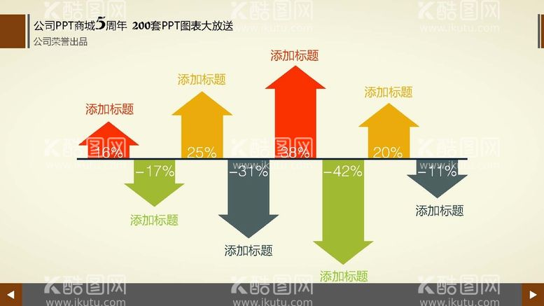 编号：99392512051707318808【酷图网】源文件下载-商务图表 