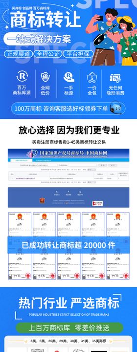 商标转让一站式服务注册商标详情长图