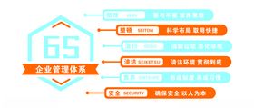 企业文化6S管理文化墙6S走廊