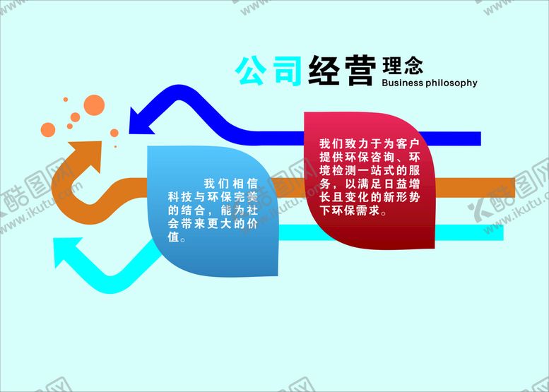 编号：74680209250116459357【酷图网】源文件下载-经营理念
