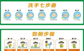 洗手七步如厕